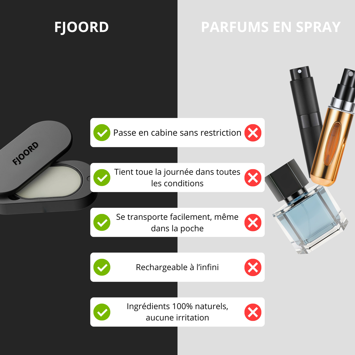 Parfum Nomade